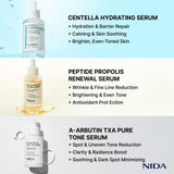 NIDA Super Deal Skincare Set de 7