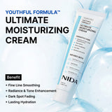 NIDA Mega Deal Skincare Set of 10 (Global)