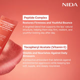 Sérum pour les lèvres éclatant au rétinol NIDA