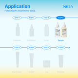 NIDA Ultimate Skin Renewal 2+2 Serum Bundle